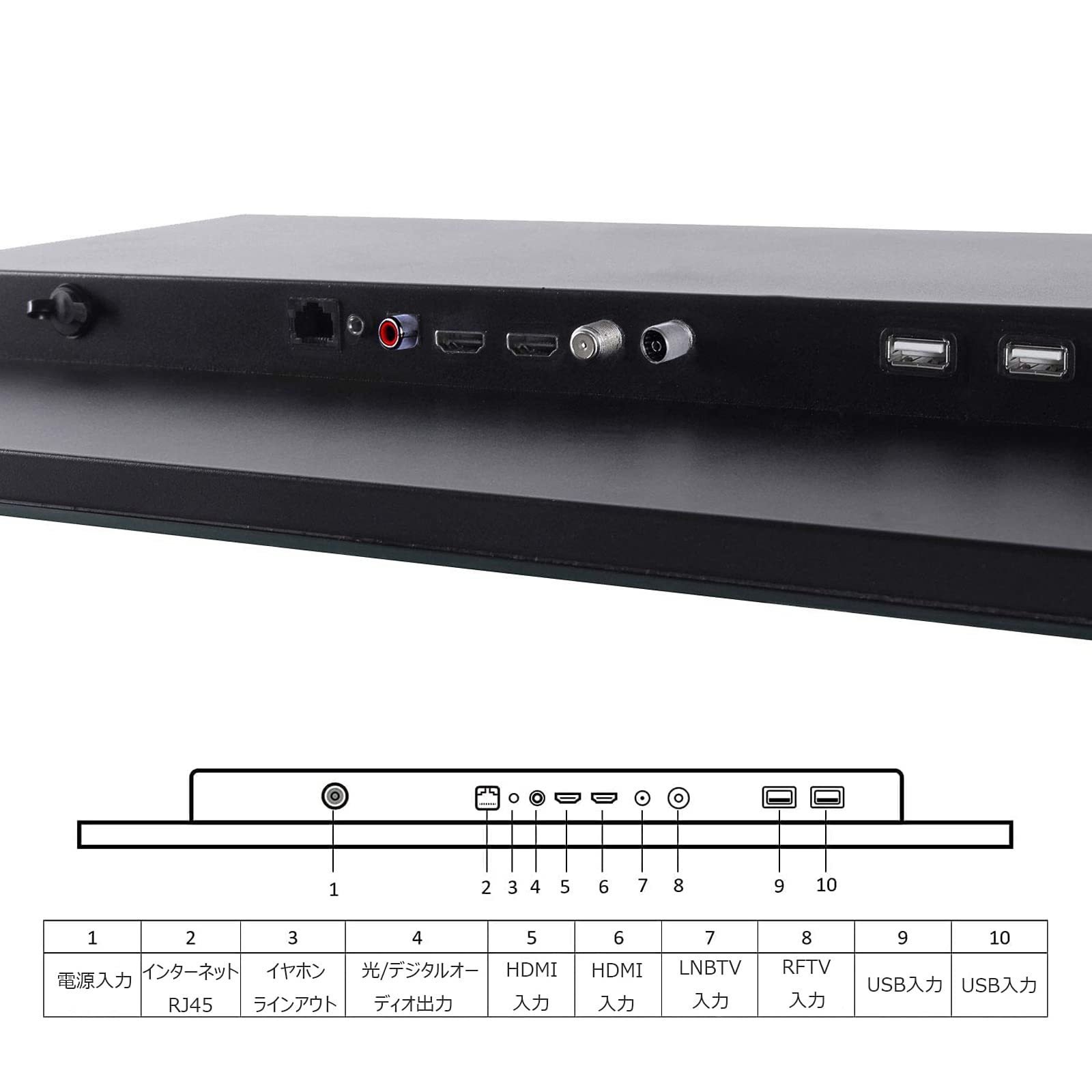 elecsung お風呂テレビ IP66防水　22インチ Amazon | Elecsung 防水テレビ お風呂テレビ 22V IP66防水 防塵 HD お